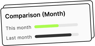 AI Personal Financial Advisor vs Human Financial Advisor: Which is Right for You in 2025?